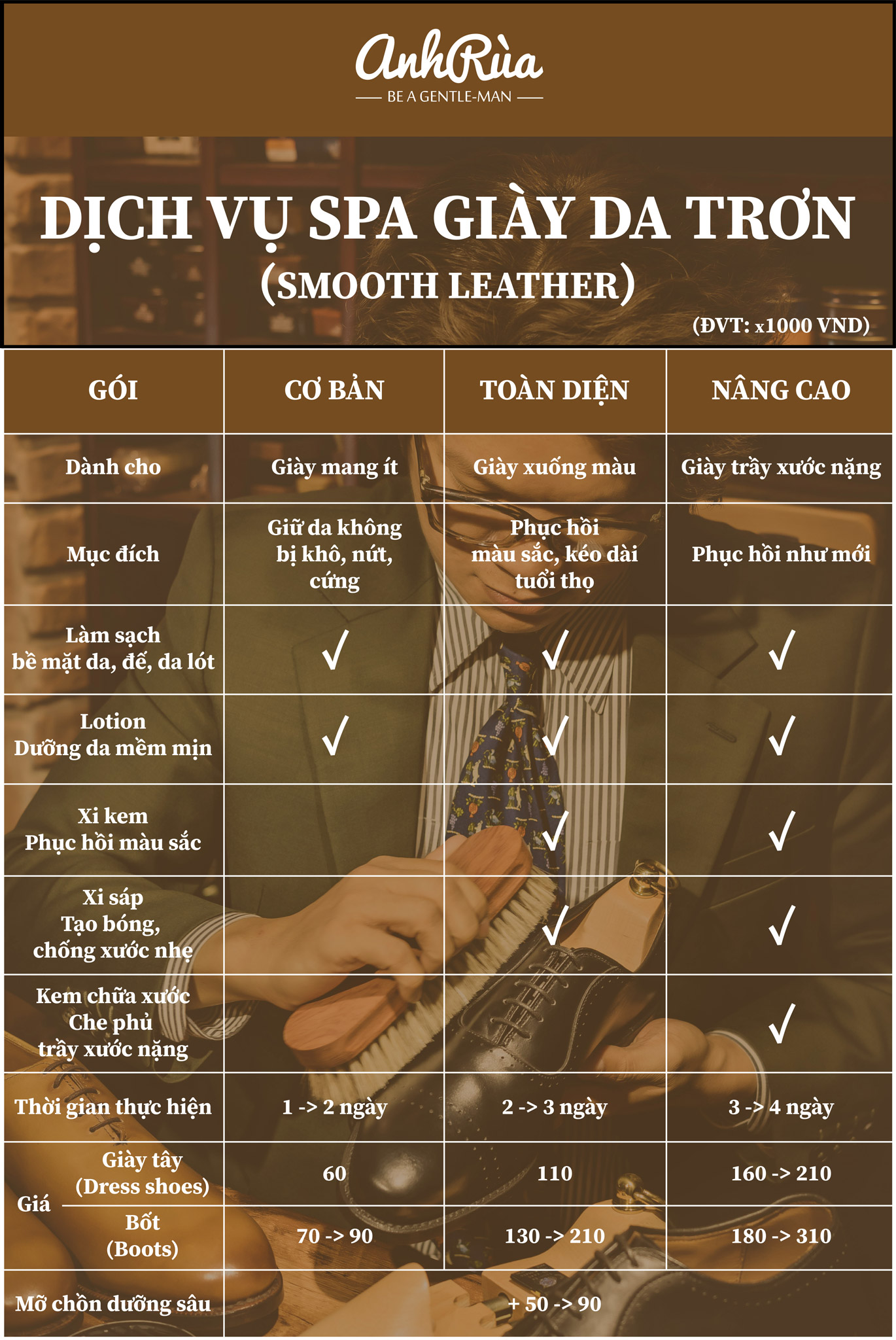 Dịch vụ spa giày da trơn